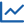 Proven track record across industries